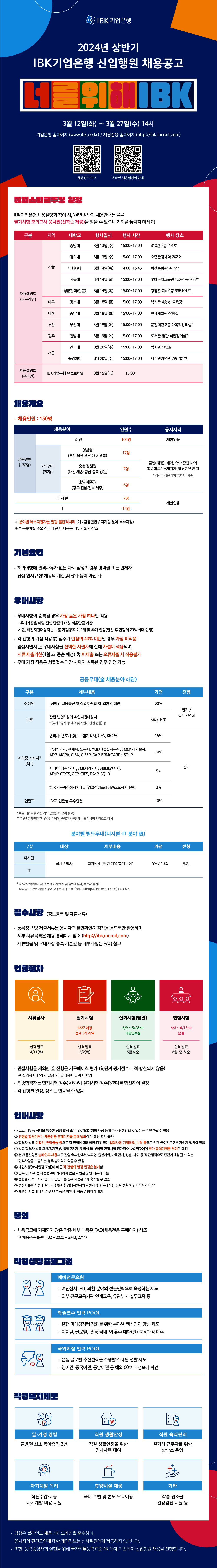 Contents image